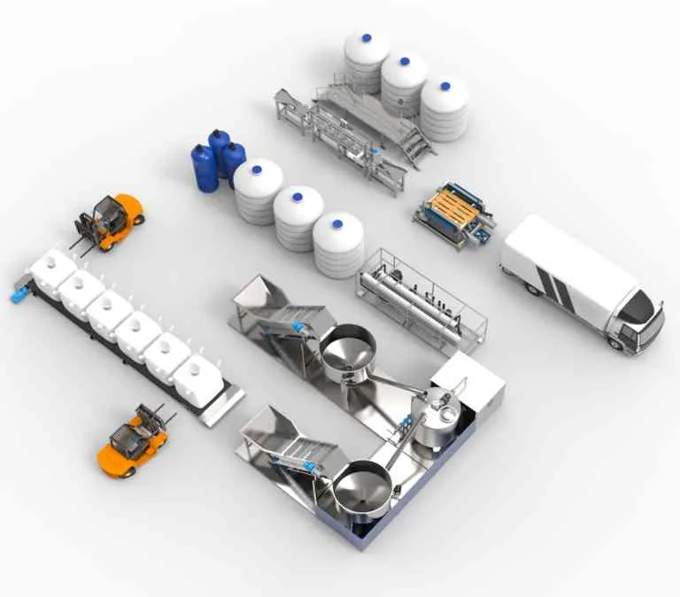 npk uan aus32 production plant