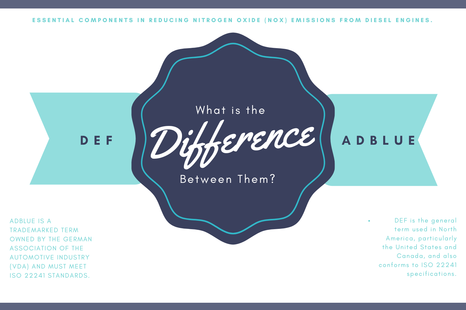 DEF vs. AdBlue: What Are the Technical Requirements for Production Machinery?